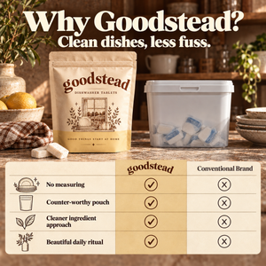 Goodstead™️ Non Toxic Dishwasher Tablets