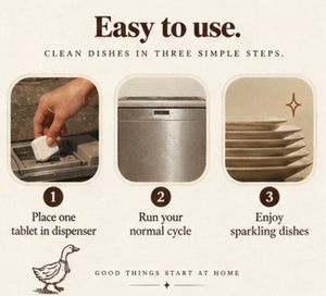 Goodstead™️ Non Toxic Dishwasher Tablets