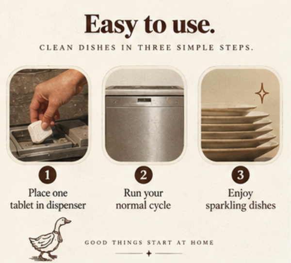 Goodstead™️ Non Toxic Dishwasher Tablets