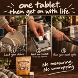 Goodstead™️ Non Toxic Dishwasher Tablets